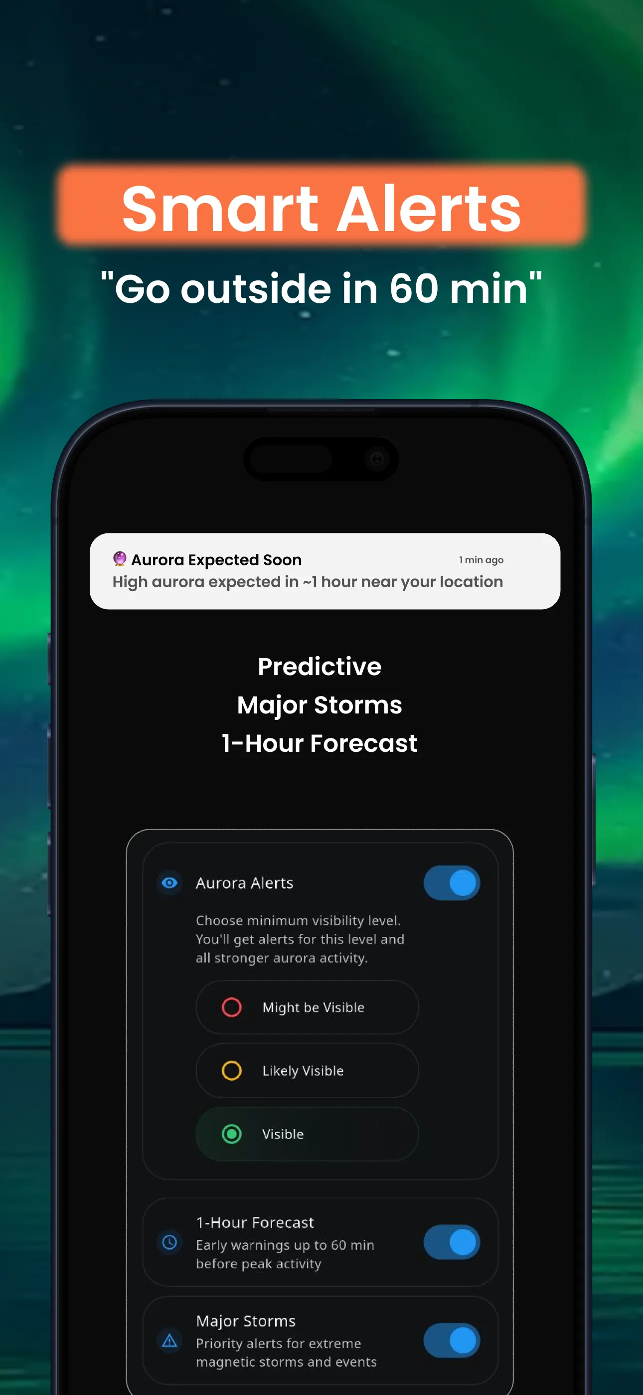 AuroraMe app best months calendar for aurora viewing