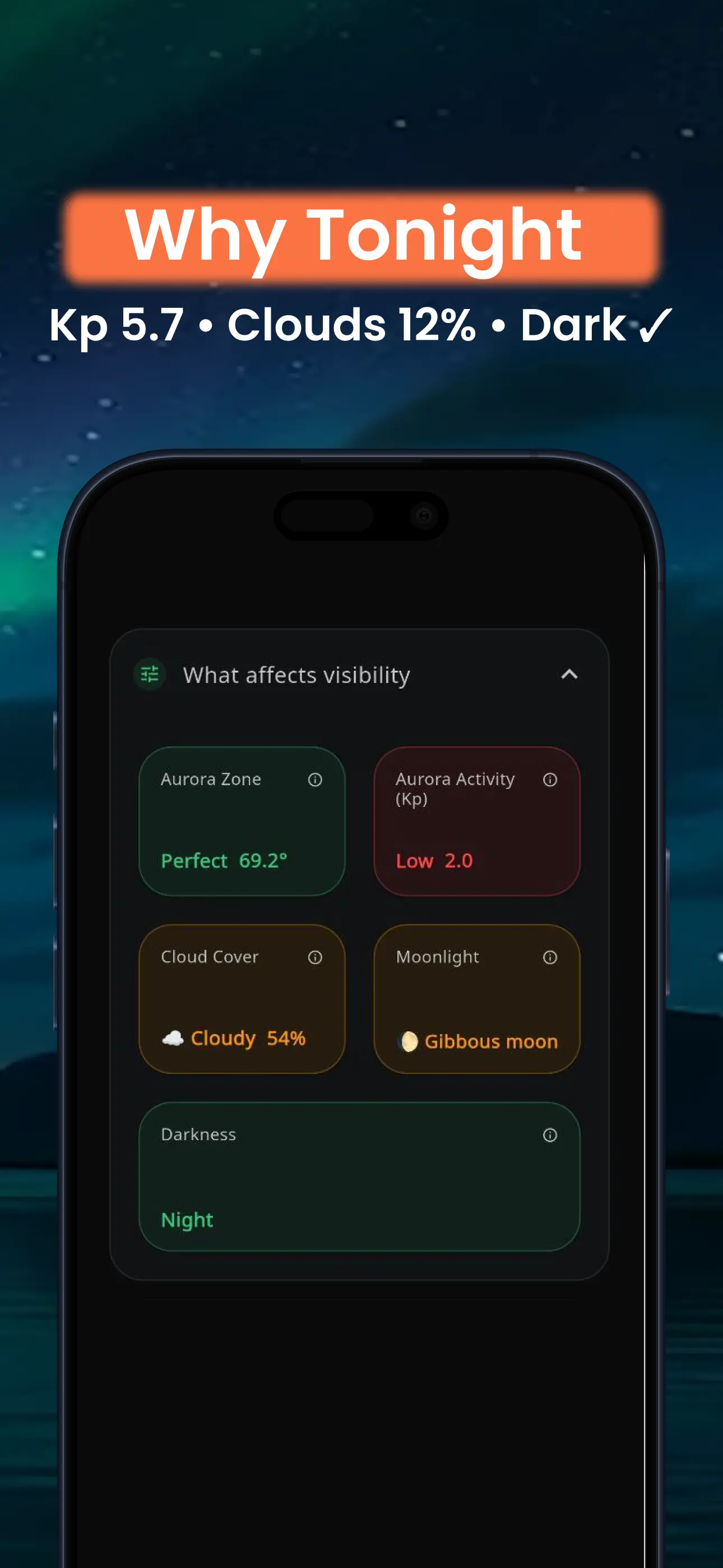 AuroraMe app clear status showing visibility factors